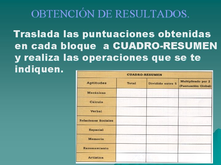 OBTENCIÓN DE RESULTADOS. Traslada las puntuaciones obtenidas en cada bloque a CUADRO-RESUMEN y realiza