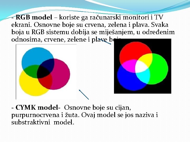 - RGB model – koriste ga računarski monitori i TV ekrani. Osnovne boje su