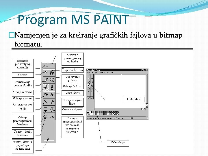 Program MS PAINT �Namjenjen je za kreiranje grafičkih fajlova u bitmap formatu. 