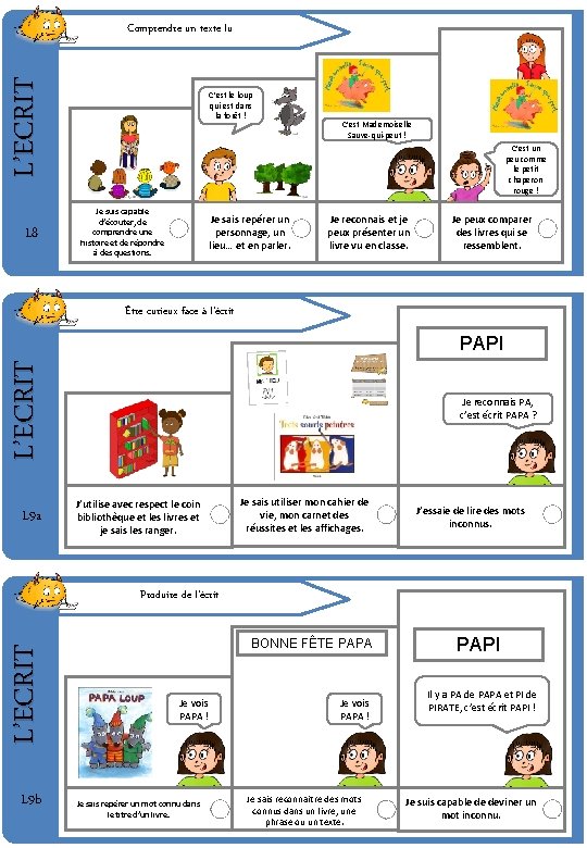 L’ECRIT Comprendre un texte lu L 8 C’est le loup qui est dans la