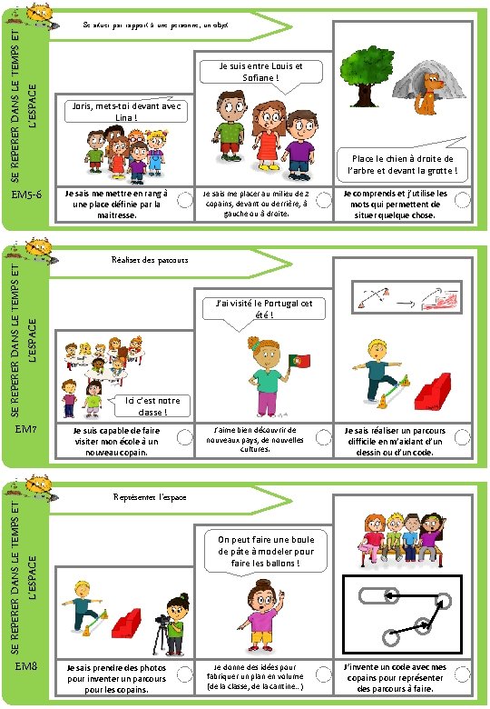 SE REPERER DANS LE TEMPS ET L’ESPACE EM 5 -6 SE REPERER DANS LE