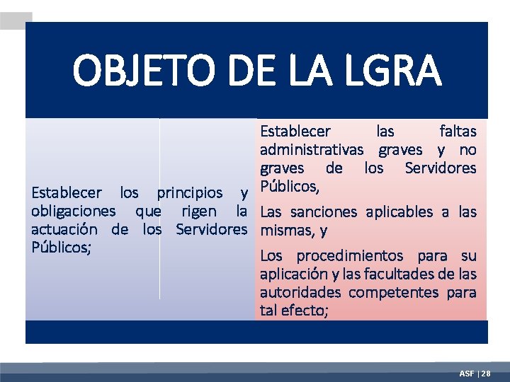 OBJETO DE LA LGRA Establecer las faltas administrativas graves y no graves de los