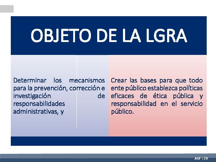 OBJETO DE LA LGRA Determinar los mecanismos para la prevención, corrección e investigación de