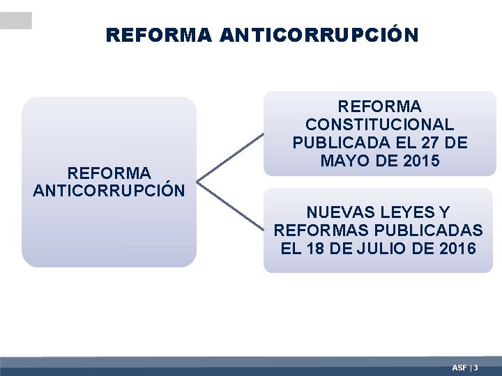 REFORMA ANTICORRUPCIÓN REFORMA CONSTITUCIONAL PUBLICADA EL 27 DE MAYO DE 2015 NUEVAS LEYES Y