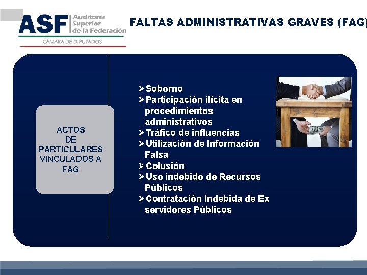 FALTAS ADMINISTRATIVAS GRAVES (FAG) ACTOS DE PARTICULARES VINCULADOS A FAG ØSoborno ØParticipación ilícita en