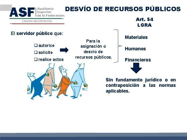 DESVÍO DE RECURSOS PÚBLICOS Art. 54 LGRA El servidor público que: q autorice q