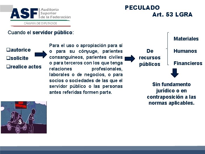 PECULADO Art. 53 LGRA Cuando el servidor público: Materiales qautorice qsolicite qrealice actos Para