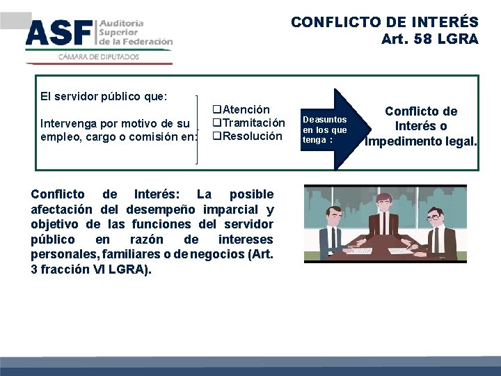 CONFLICTO DE INTERÉS Art. 58 LGRA El servidor público que: q. Atención q. Tramitación