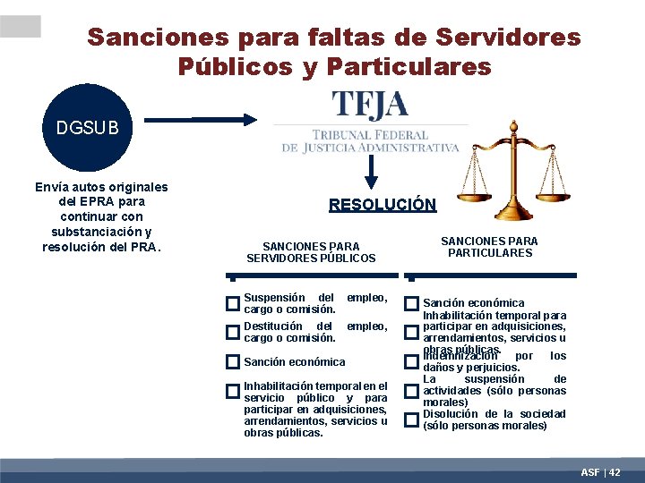 Sanciones para faltas de Servidores Públicos y Particulares DGSUB Envía autos originales del EPRA