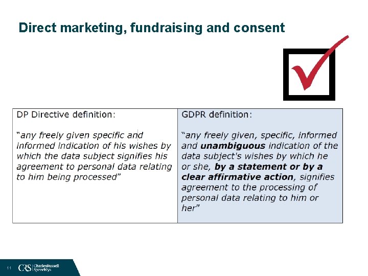 Direct marketing, fundraising and consent 11 