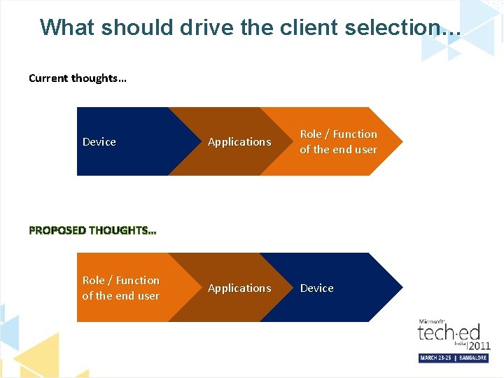 What should drive the client selection… Current thoughts… Device Applications Role / Function of