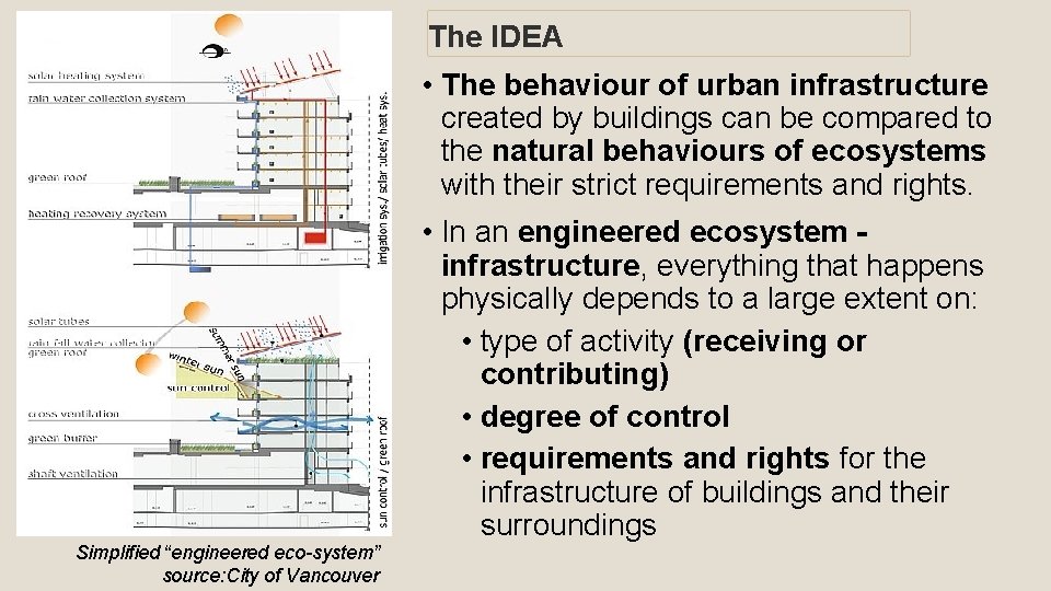 Can Buildings Save And Improve Municipal Infrastructure Woytek