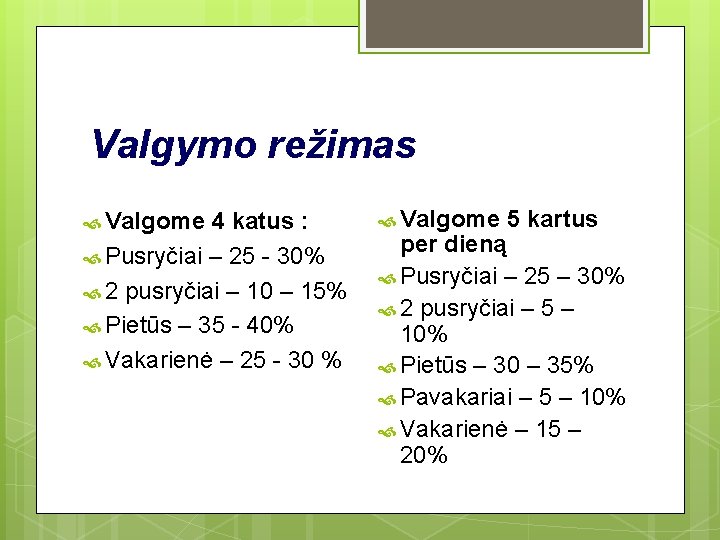 Valgymo režimas Valgome 4 katus : Pusryčiai – 25 - 30% 2 pusryčiai –