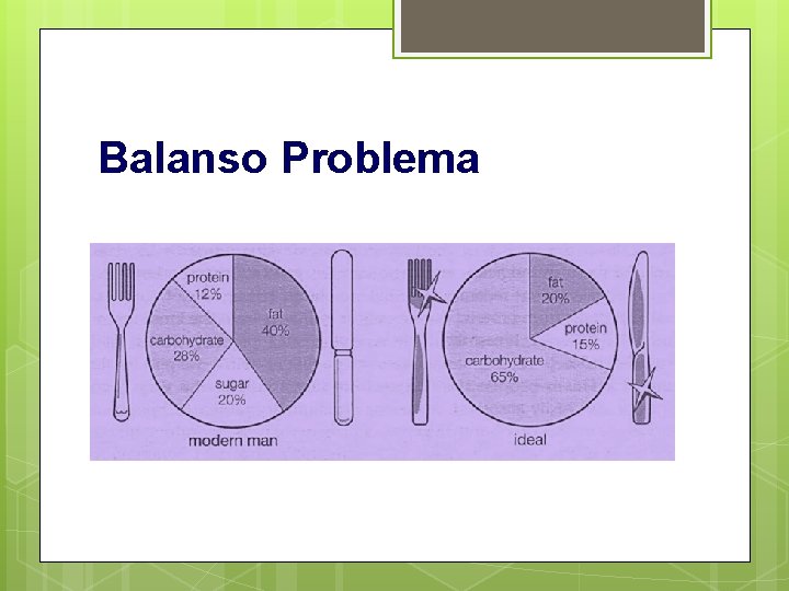 Balanso Problema Balanso Problema