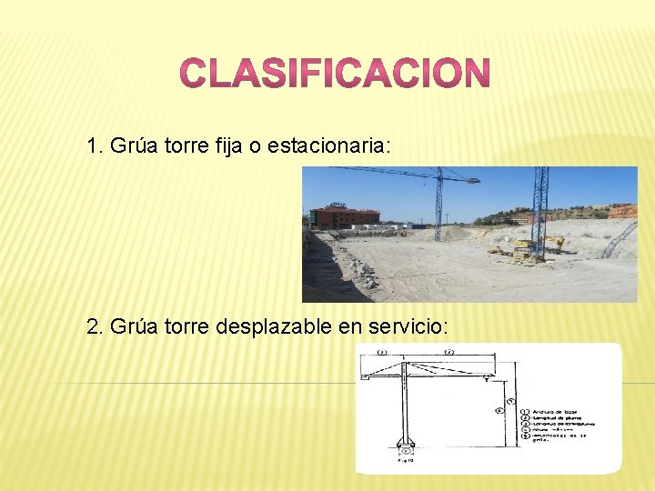  1. Grúa torre fija o estacionaria: 2. Grúa torre desplazable en servicio: 