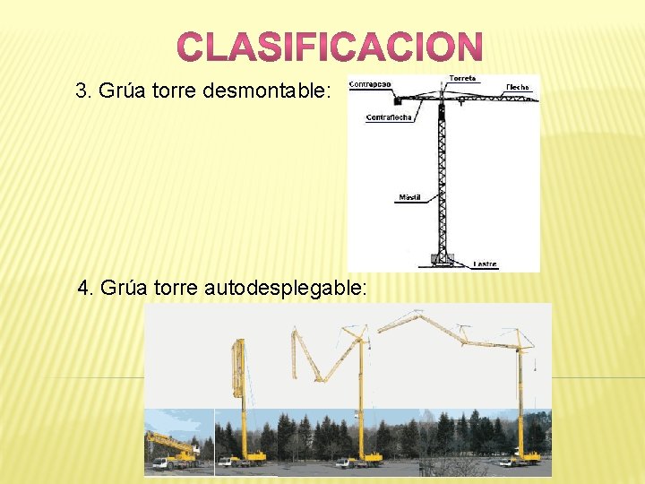 3. Grúa torre desmontable: 4. Grúa torre autodesplegable: 