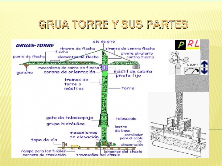  GRUA TORRE Y SUS PARTES 