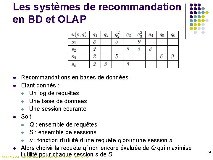 Les systèmes de recommandation en BD et OLAP Recommandations en bases de données :