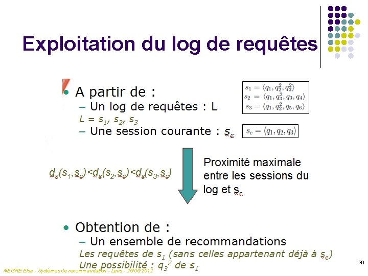 Exploitation du log de requêtes 39 NEGRE Elsa - Systèmes de recommandation - Lens