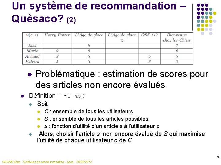 Un système de recommandation – Quèsaco? (2) l l Problématique : estimation de scores