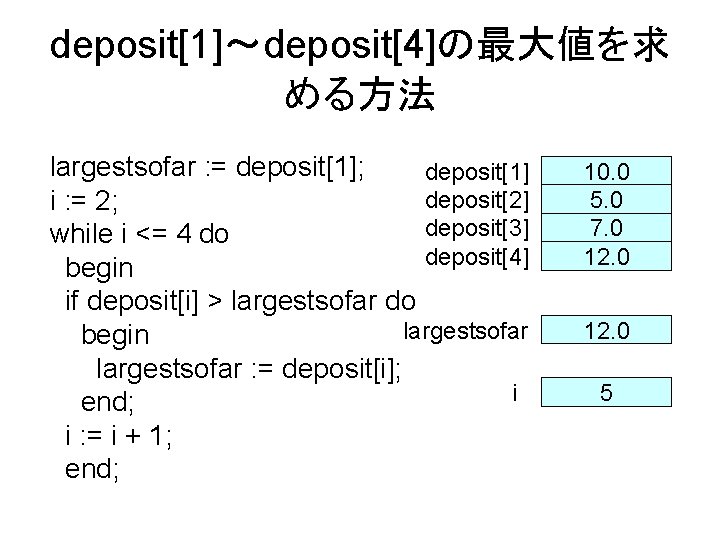 deposit[1]～deposit[4]の最大値を求 める方法 largestsofar : = deposit[1]; deposit[1] deposit[2] i : = 2; deposit[3] while