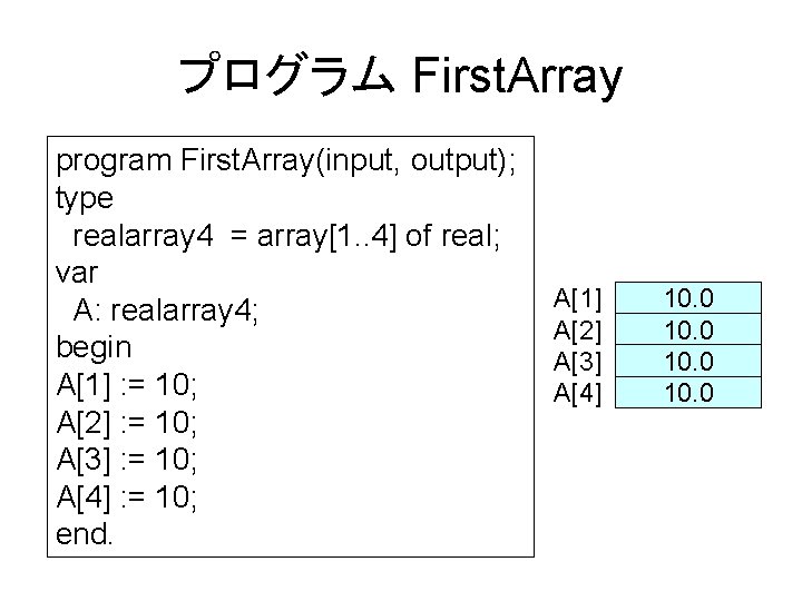 プログラム First. Array program First. Array(input, output); type realarray 4 = array[1. . 4]