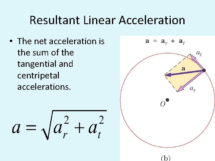 Resultant Linear Acceleration • The net acceleration is the sum of the tangential and