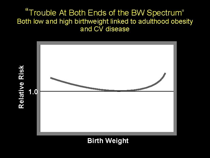 “Trouble At Both Ends of the BW Spectrum” Relative Risk Both low and high