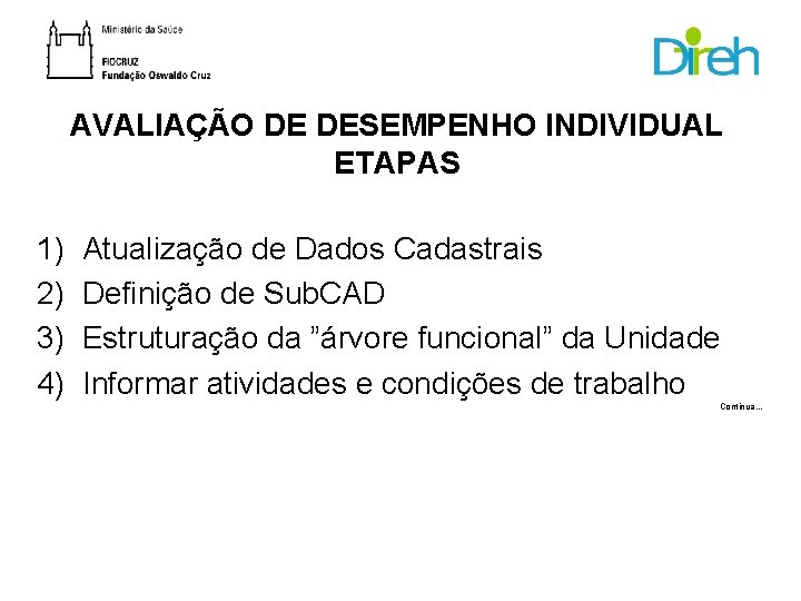 AVALIAÇÃO DE DESEMPENHO INDIVIDUAL ETAPAS 1) 2) 3) 4) Atualização de Dados Cadastrais Definição