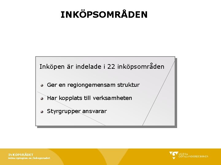 INKÖPSOMRÅDEN Inköpen är indelade i 22 inköpsområden Ger en regiongemensam struktur Har kopplats till INKÖPSOMRÅDEN Inköpen är indelade i 22 inköpsområden Ger en regiongemensam struktur Har kopplats till