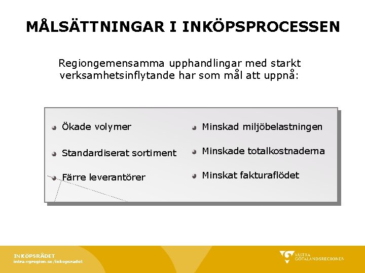 MÅLSÄTTNINGAR I INKÖPSPROCESSEN Regiongemensamma upphandlingar med starkt verksamhetsinflytande har som mål att uppnå: INKÖPSRÅDET MÅLSÄTTNINGAR I INKÖPSPROCESSEN Regiongemensamma upphandlingar med starkt verksamhetsinflytande har som mål att uppnå: INKÖPSRÅDET