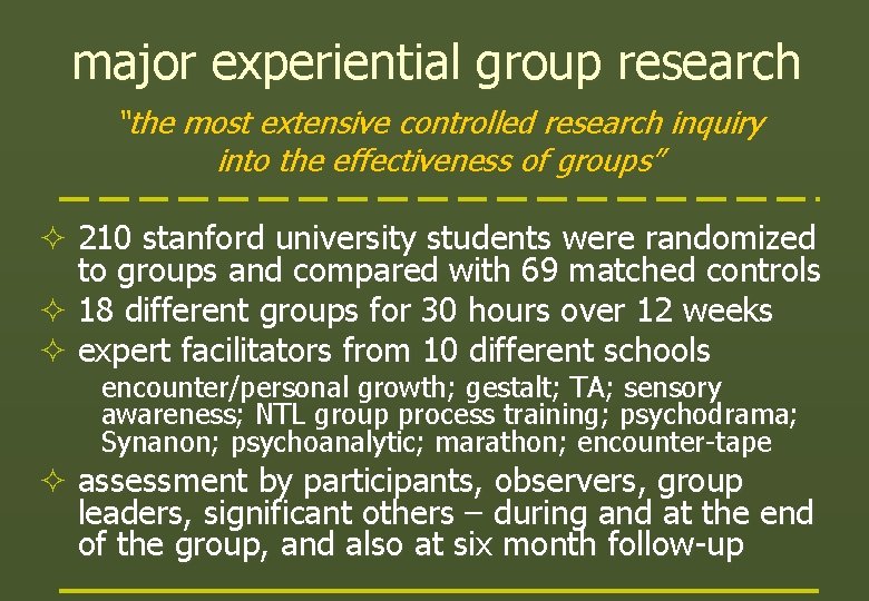 major experiential group research “the most extensive controlled research inquiry into the effectiveness of