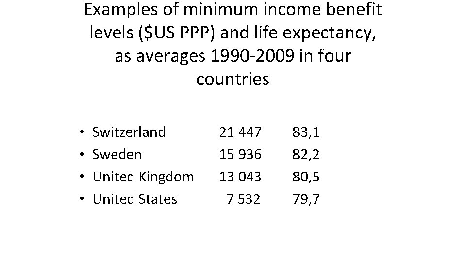 Examples of minimum income benefit levels ($US PPP) and life expectancy, as averages 1990
