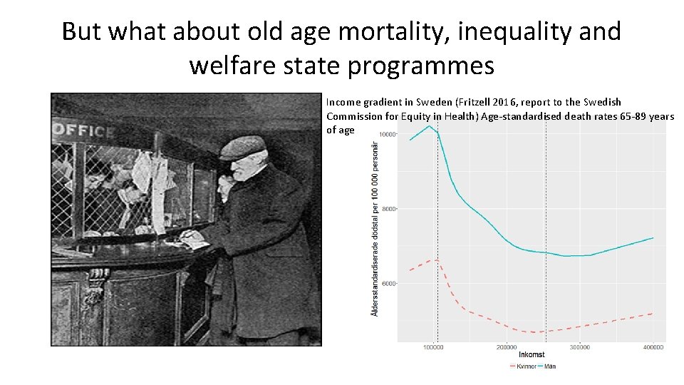 But what about old age mortality, inequality and welfare state programmes Income gradient in