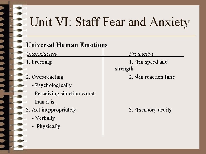 Unit VI: Staff Fear and Anxiety Universal Human Emotions Unproductive 1. Freezing 2. Over-reacting