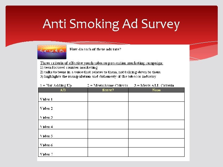 Anti Smoking Ad Survey Anti Smoking Ad Survey