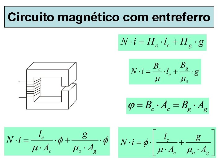 Circuito magnético com entreferro 