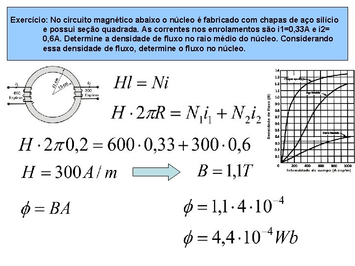 Exercício: No circuito magnético abaixo o núcleo é fabricado com chapas de aço silício