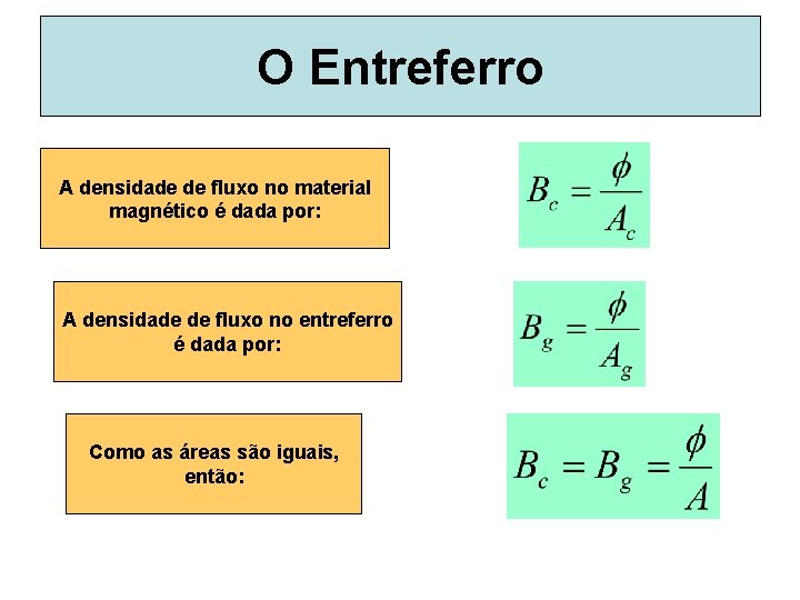 O Entreferro A densidade de fluxo no material magnético é dada por: A densidade