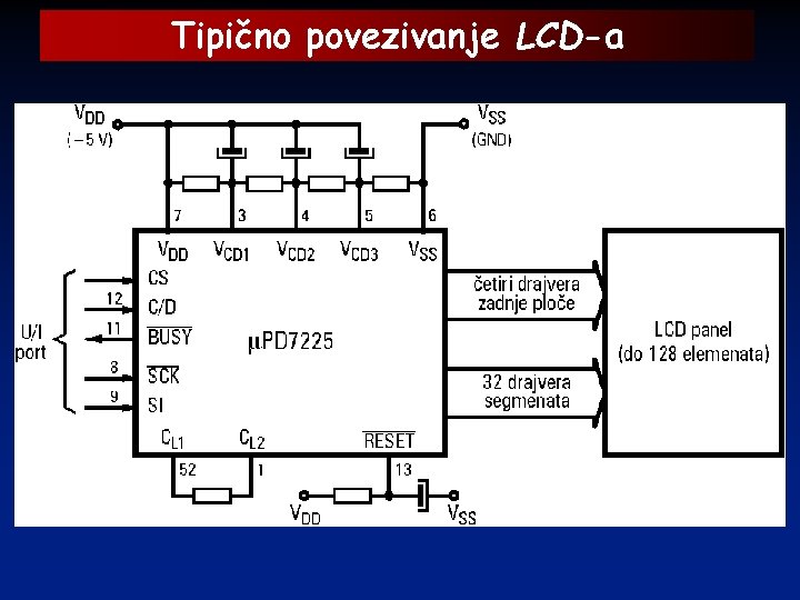 Tipično povezivanje LCD-a 