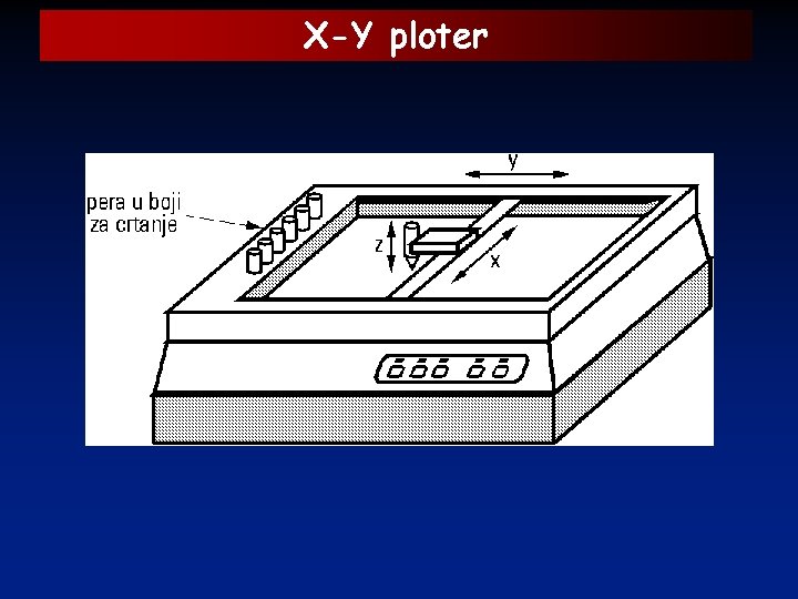 X-Y ploter 