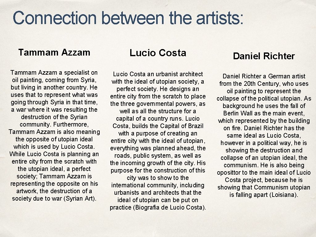 Connection between the artists: Tammam Azzam Lucio Costa Tammam Azzam a specialist on oil Connection between the artists: Tammam Azzam Lucio Costa Tammam Azzam a specialist on oil