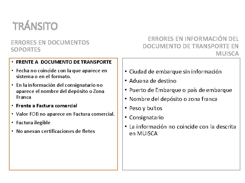 TRÁNSITO ERRORES EN INFORMACIÓN DEL DOCUMENTO DE TRANSPORTE EN MUISCA ERRORES EN DOCUMENTOS SOPORTES