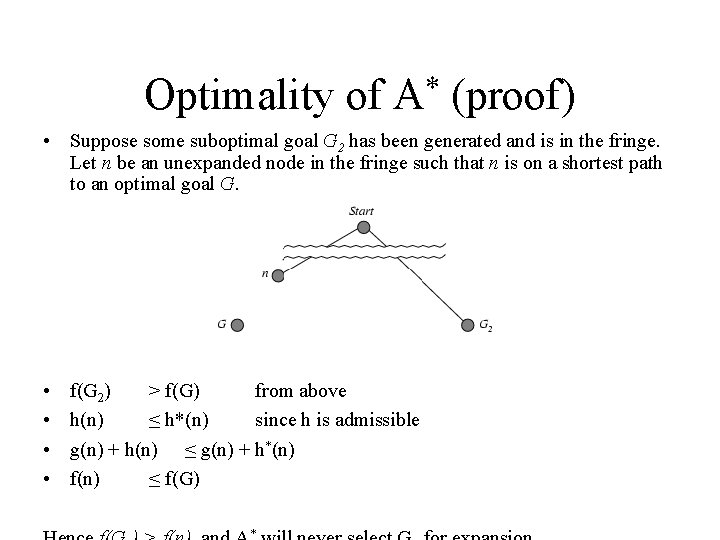 Optimality of * A (proof) • Suppose some suboptimal goal G 2 has been