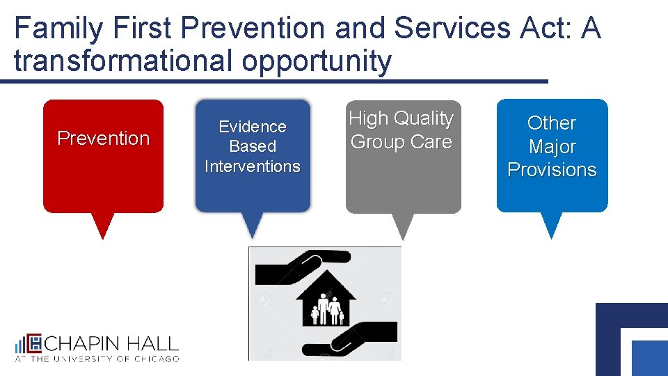 Family First Prevention and Services Act: A transformational opportunity Prevention Evidence Based Interventions High