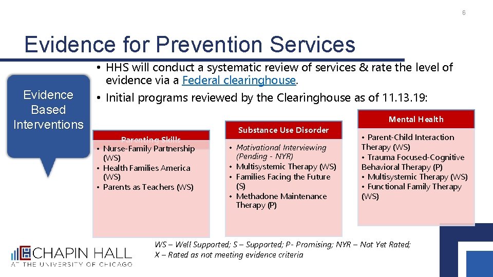 6 Evidence for Prevention Services Evidence Based Interventions • HHS will conduct a systematic