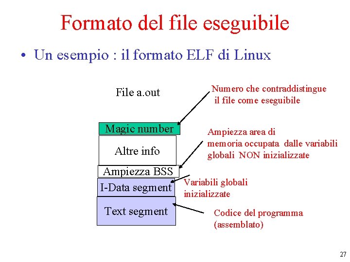 Formato del file eseguibile • Un esempio : il formato ELF di Linux File Formato del file eseguibile • Un esempio : il formato ELF di Linux File