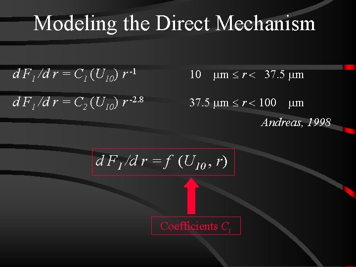 Modeling the Direct Mechanism d F 1 /d r = C 1 (U 10)