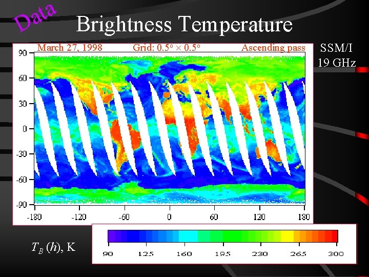 a t a Brightness Temperature D March 27, 1998 TB (h), K Grid: 0.