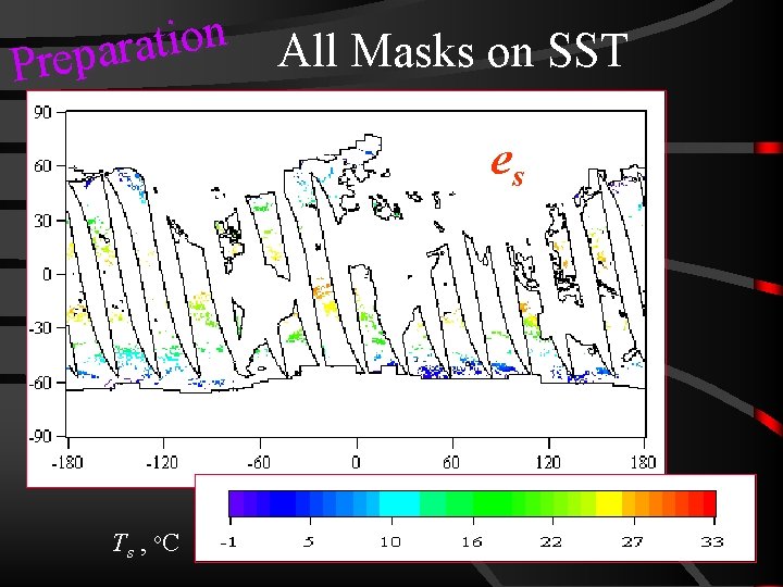 n o i t a r All Masks on SST Prepa es Ts ,